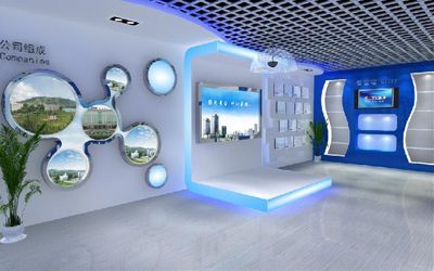 企業展廳設計中的選材和主題