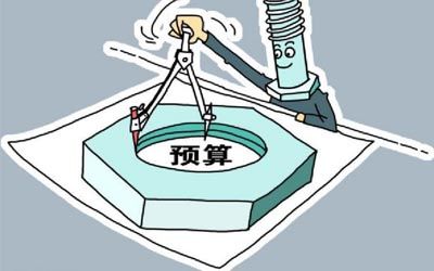 企業展廳預算多少合適