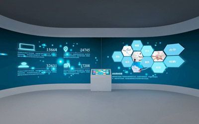 地產售樓部適合放哪些多媒體設備